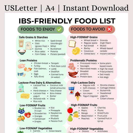 IBS Friendly Food List