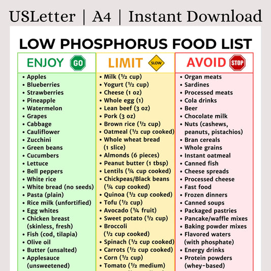 Low Phosphorus Food List