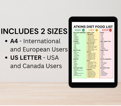 Atkins Diet Food List