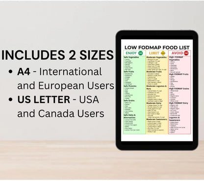 Low-FODMAP Food List