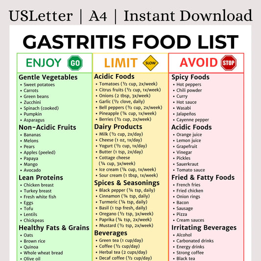 Gastritis Food List