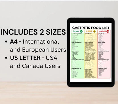 Gastritis Food List