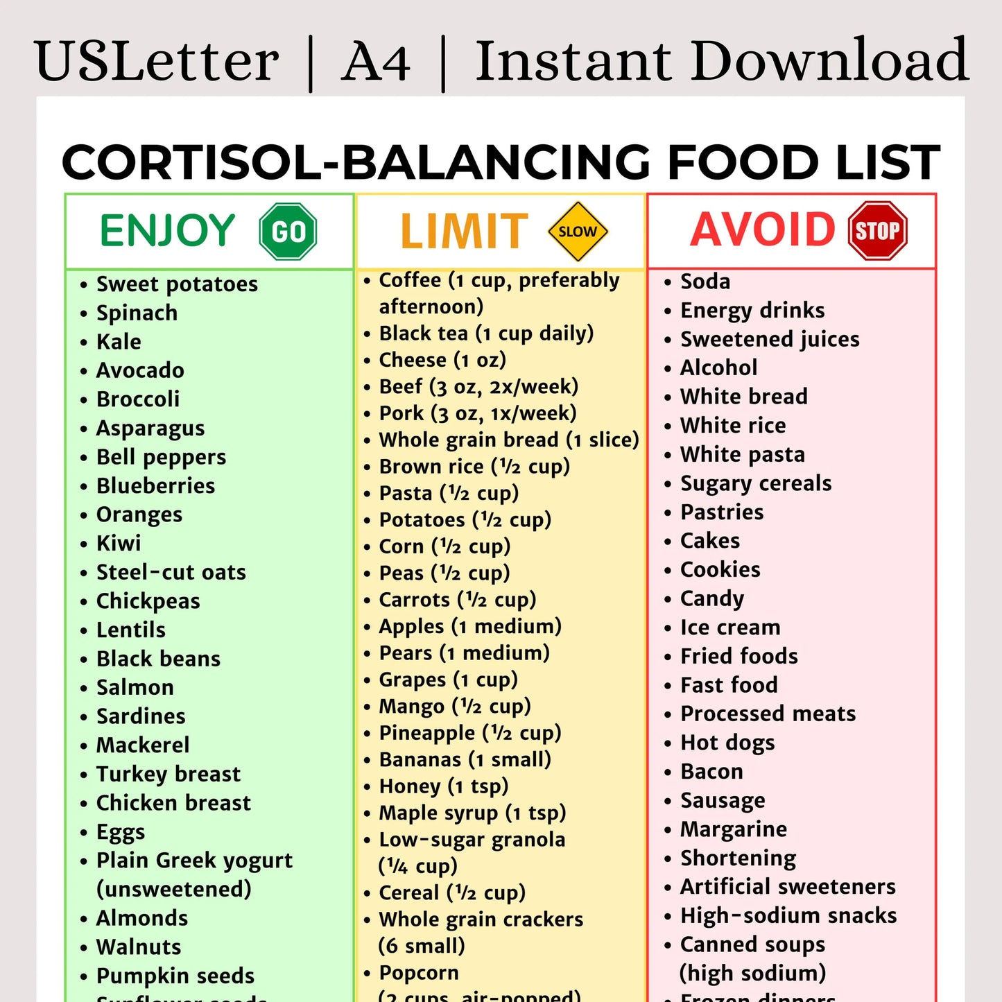 Cortisol Detox Food List