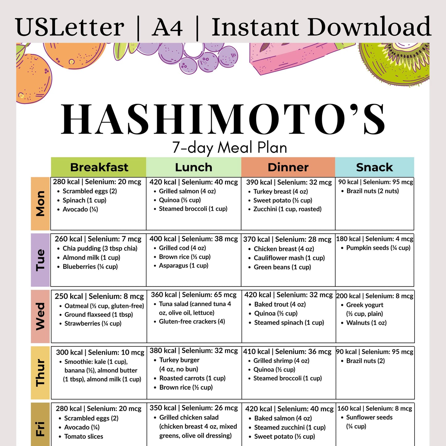 Hashimoto’s 7-Day Meal Plan