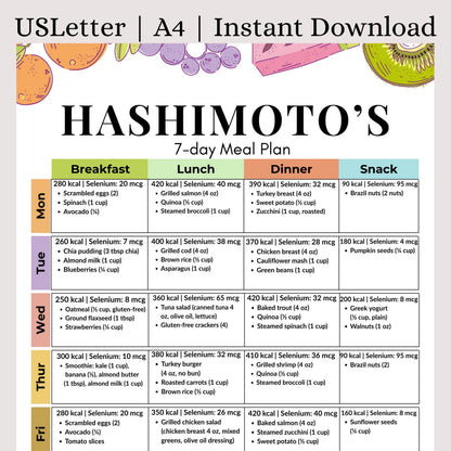 Hashimoto’s 7-Day Meal Plan