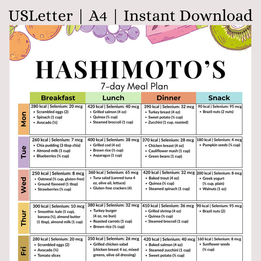 Hashimoto’s 7-Day Meal Plan