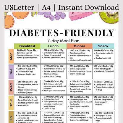 Diabetes-Friendly 7-Day Meal Plan