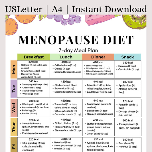Menopause Diet Meal Plan