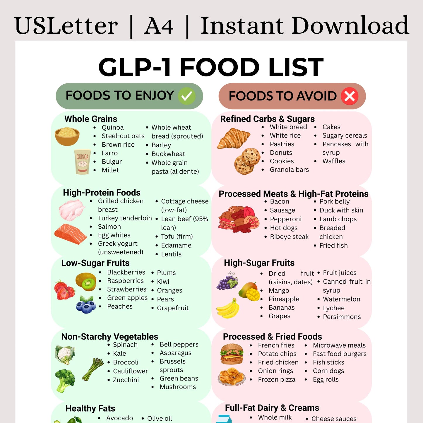 GLP-1 Food List