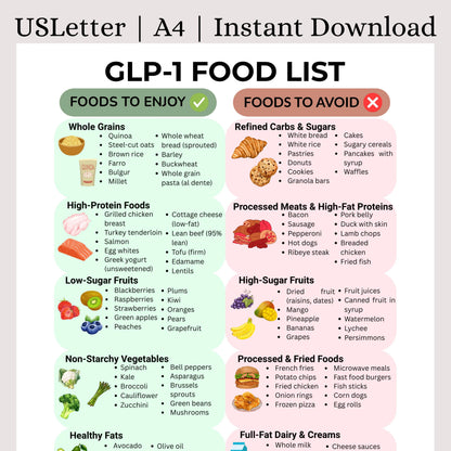 GLP-1 Food List