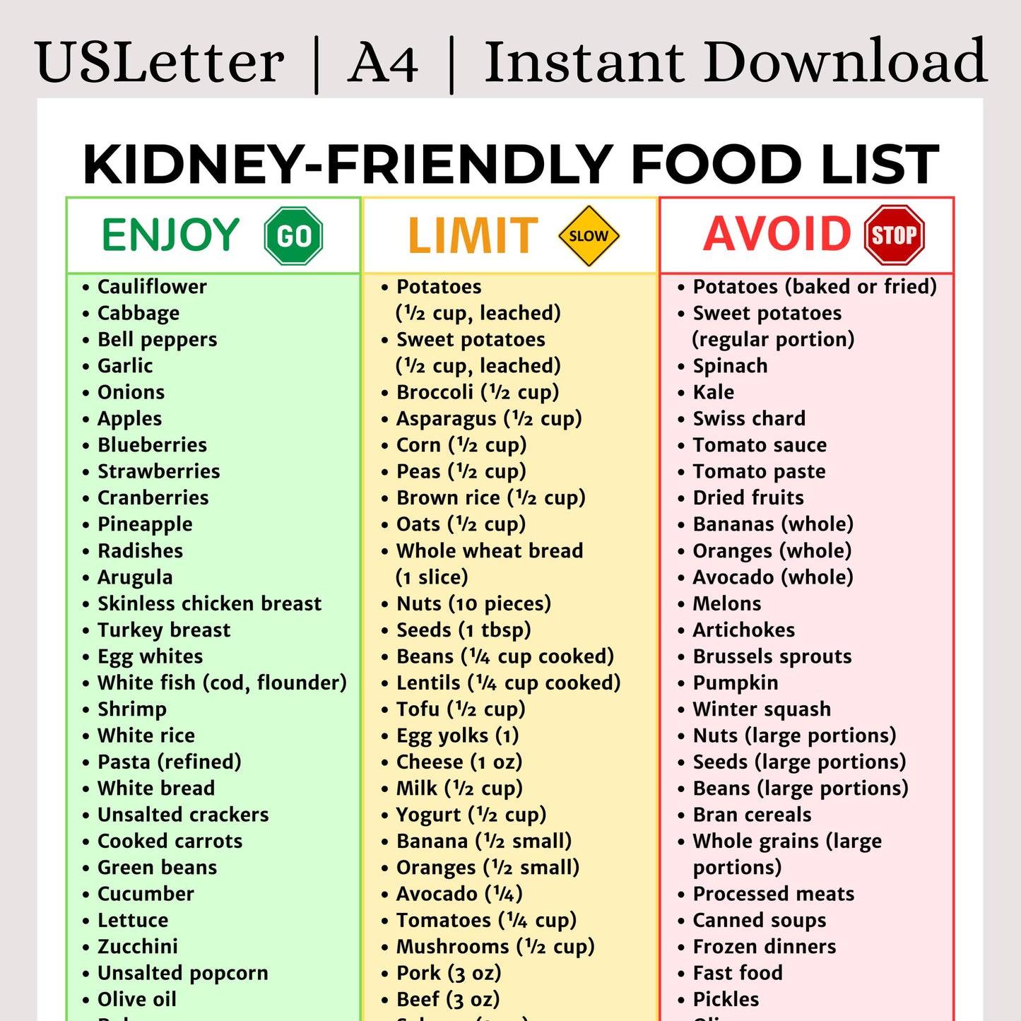 Kidney Friendly Food List