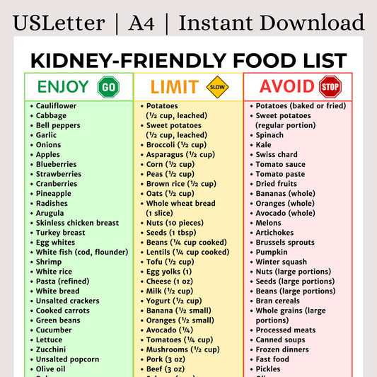 Kidney Friendly Food List