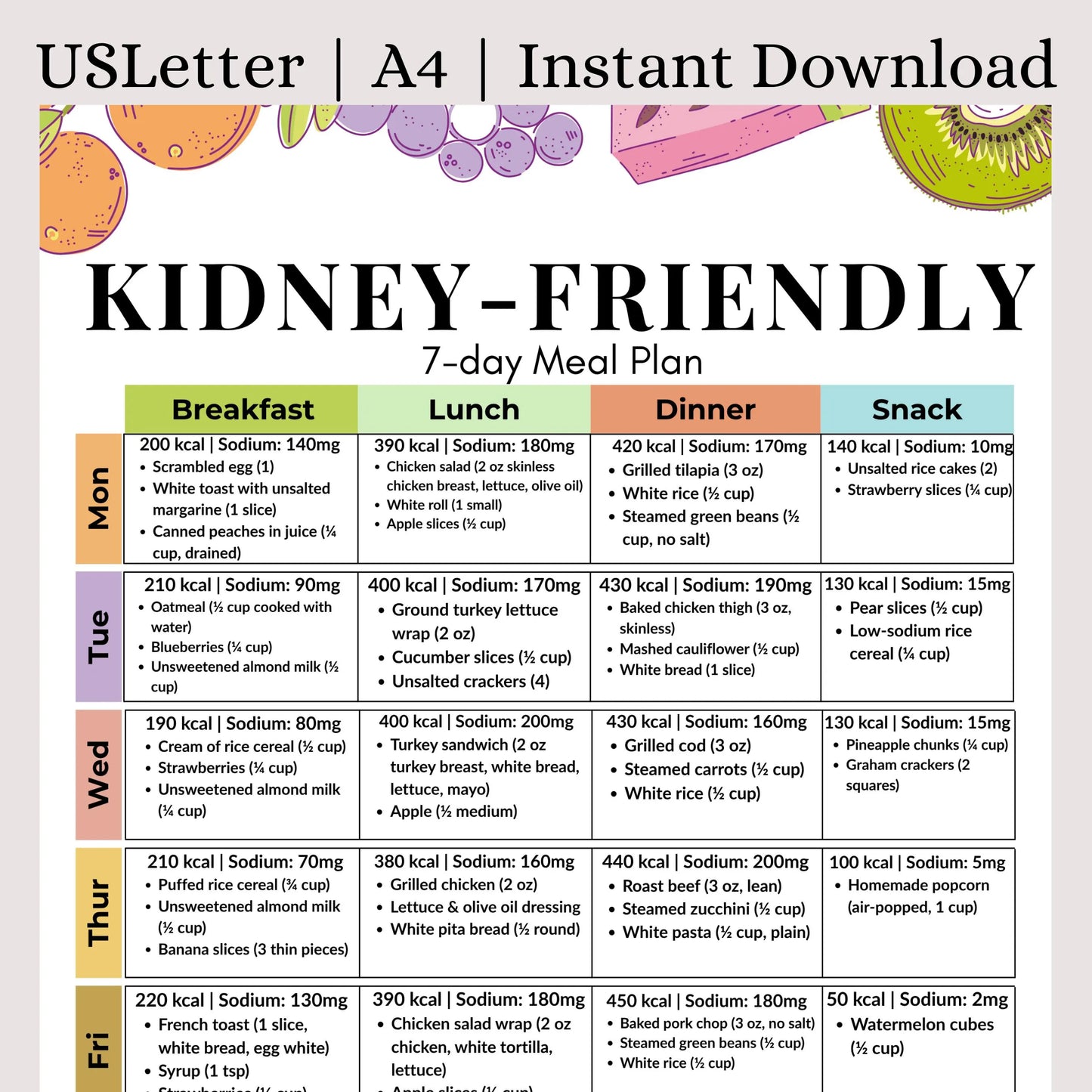 7-Day Kidney-Friendly Meal Plan