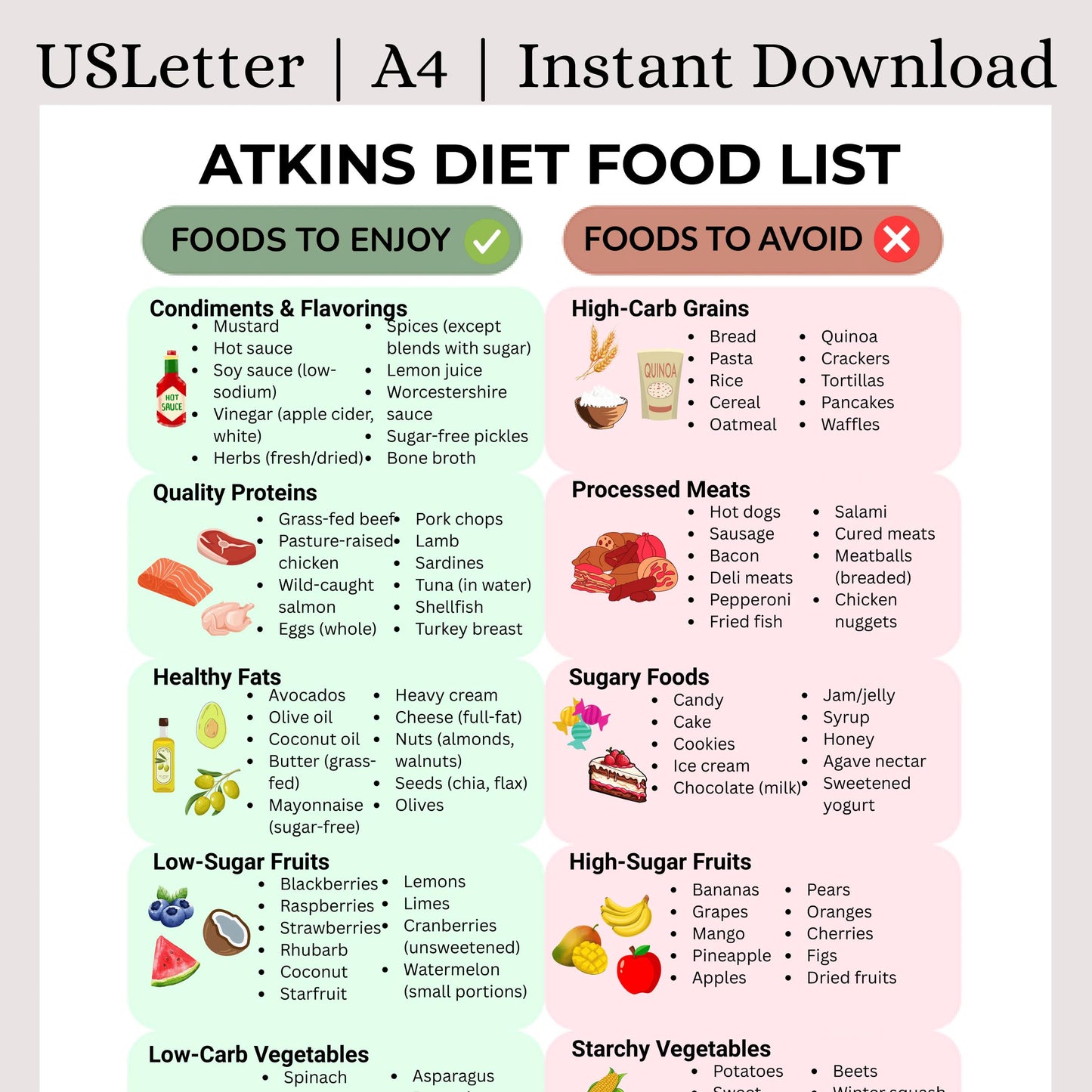Atkins Diet Food List