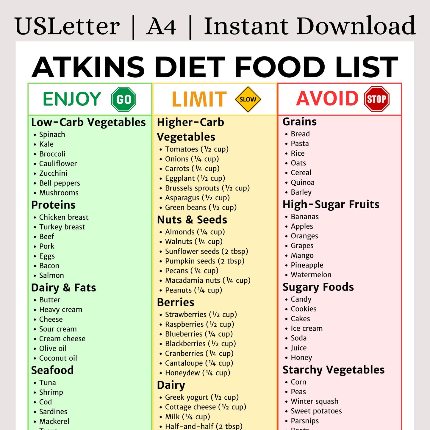 Atkins Diet Food List