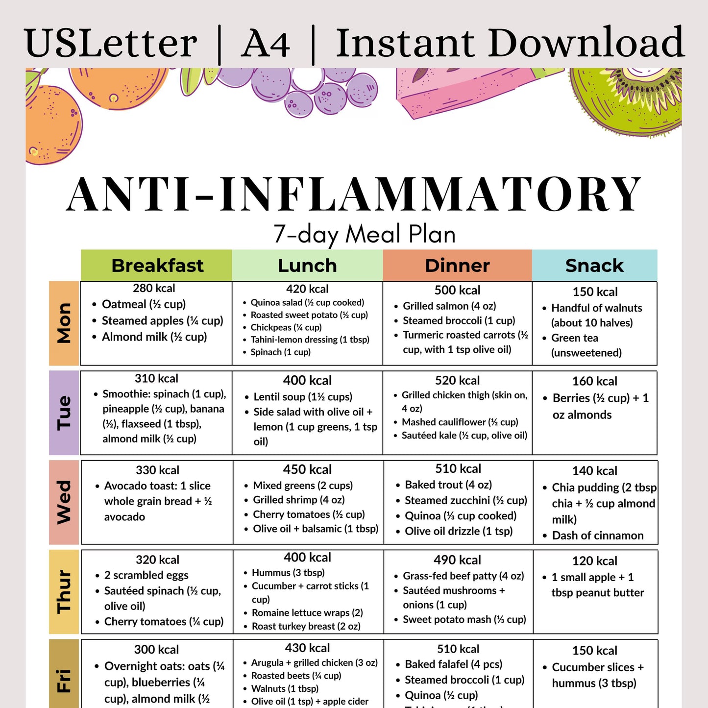 Anti-Inflammatory 7-Day Meal Plan