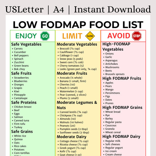 Low-FODMAP Food List