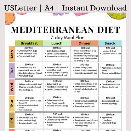 Mediterranean 7-Day Meal Plan