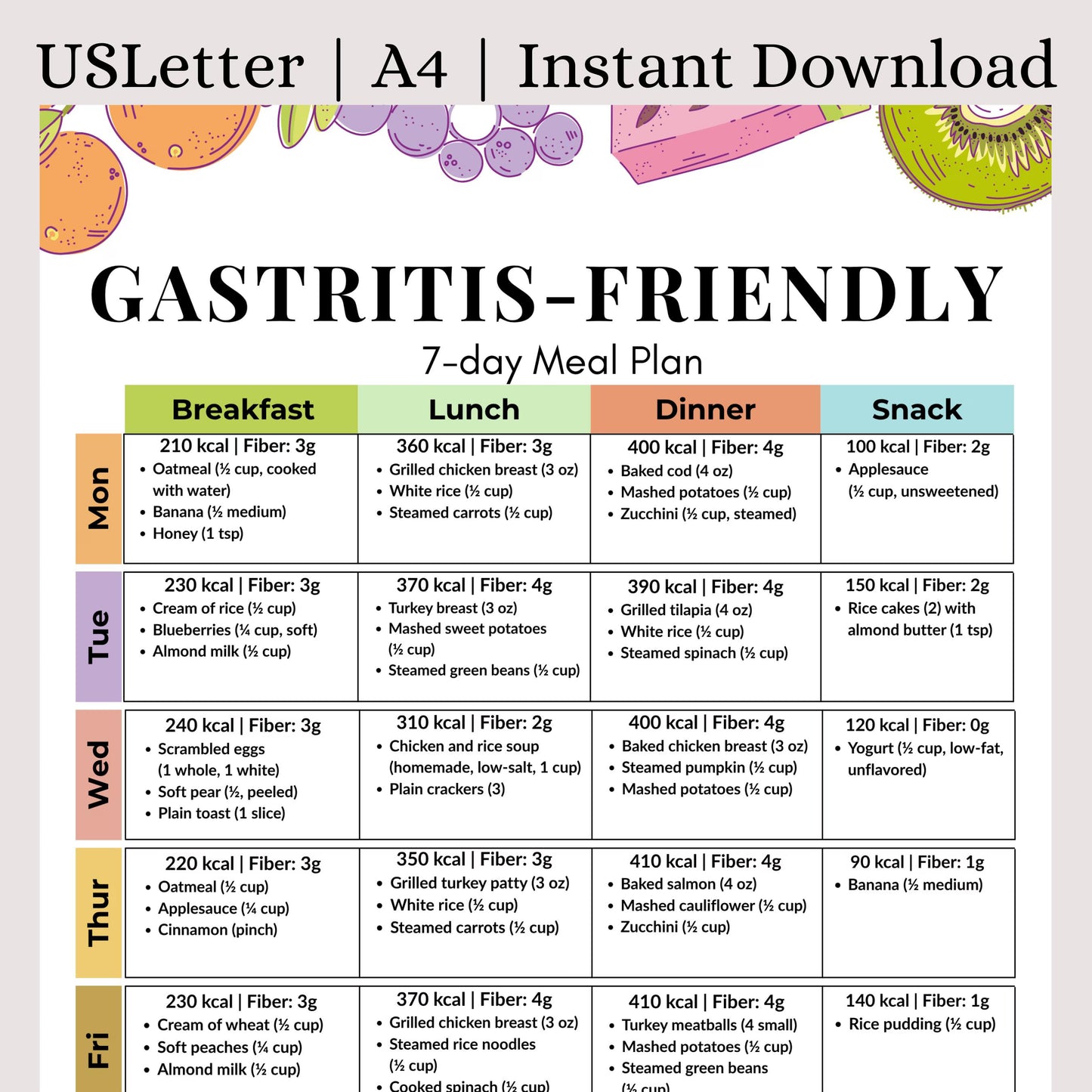 Gastritis Diet 7-Day Meal Plan