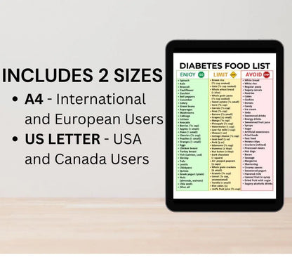Diabetes Food List