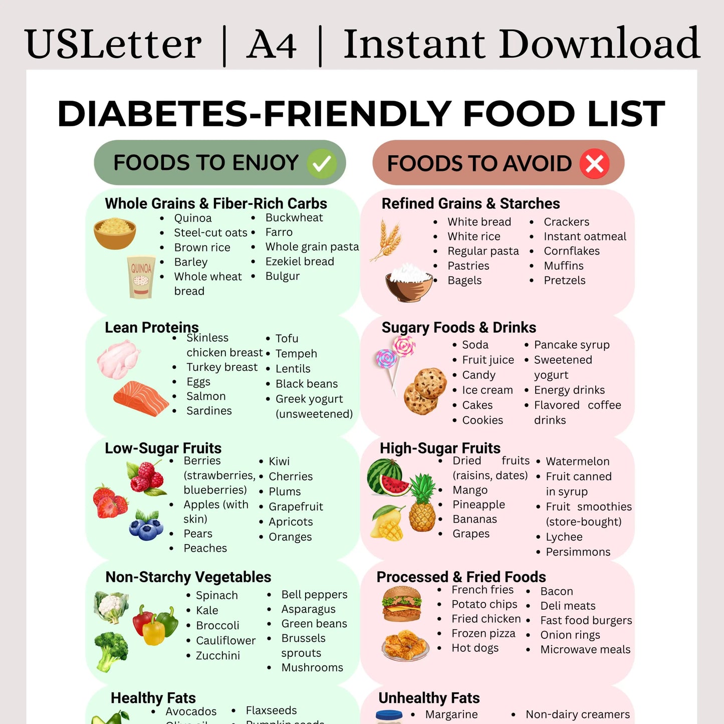 Diabetes Food List