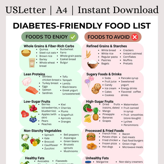 Diabetes Food List