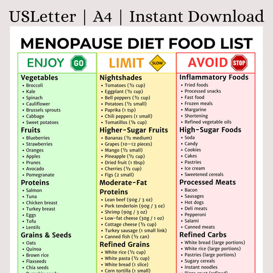 Menopause Diet Food List