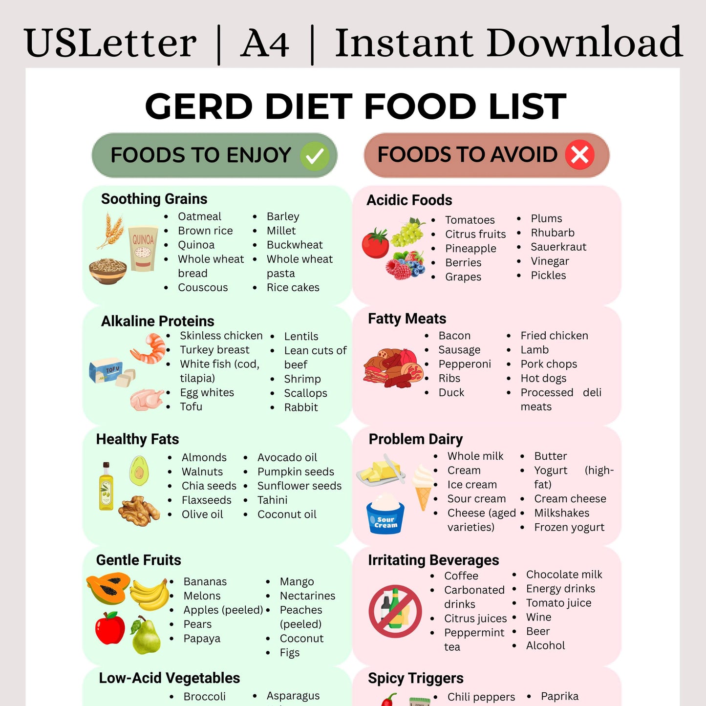 Gerd Eat & Avoid Food List