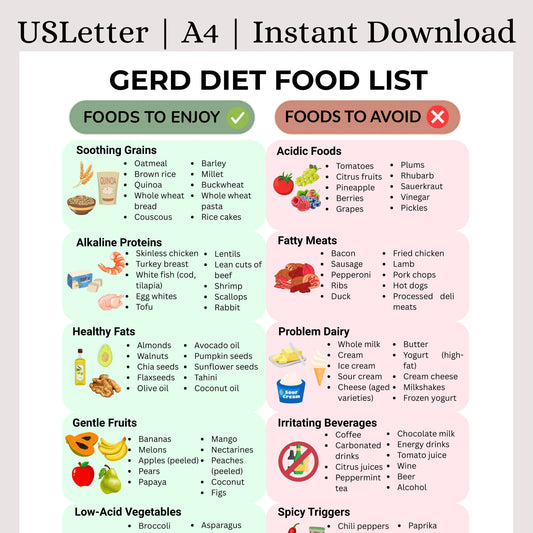 Gerd Eat & Avoid Food List