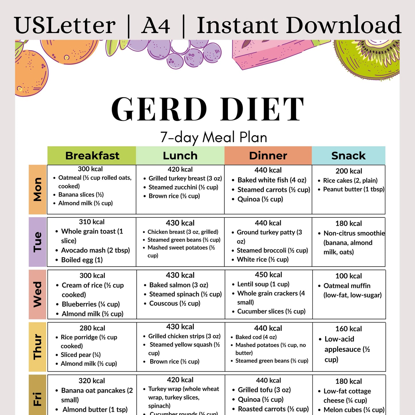Gerd 7-Day Meal Plan