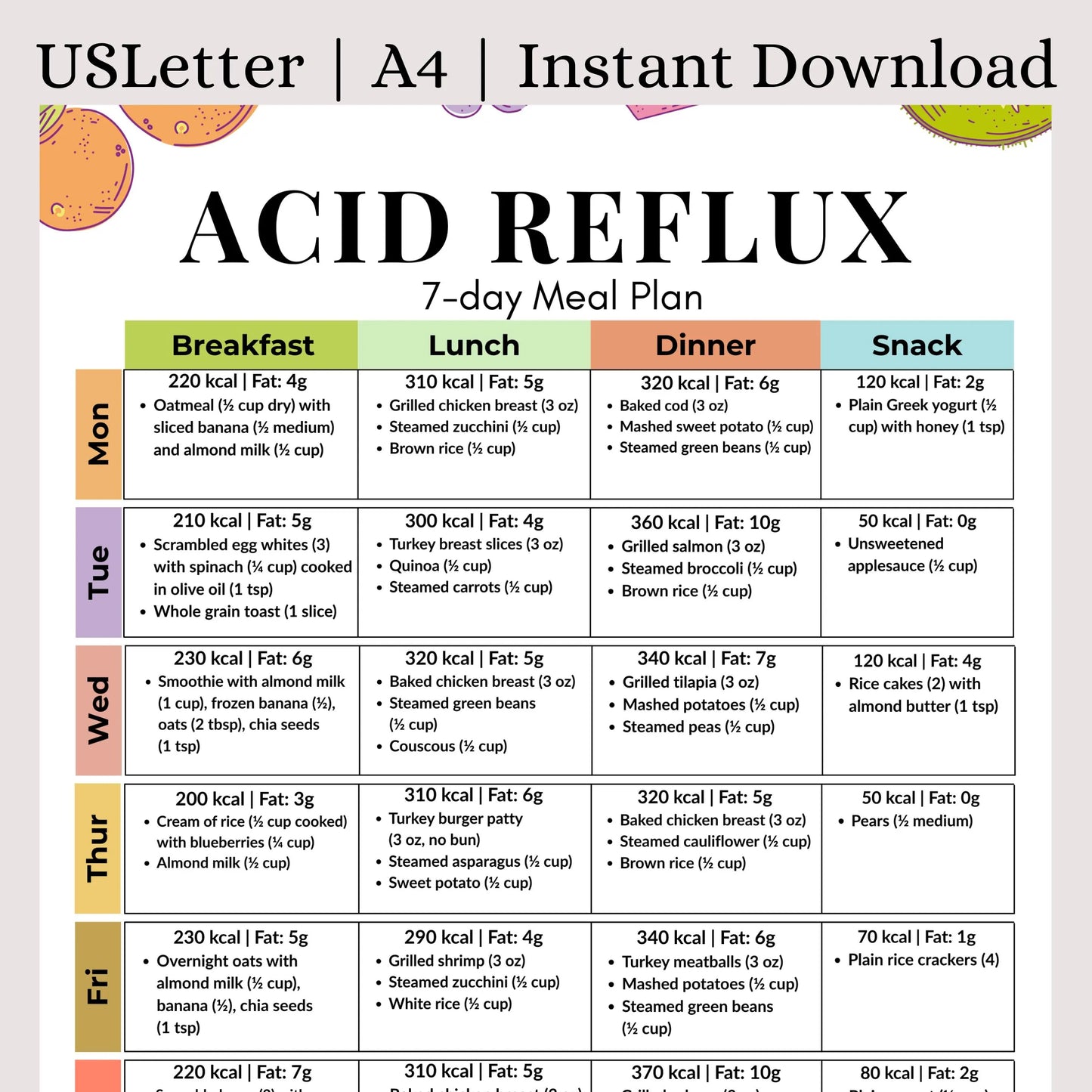 Acid Reflux 7-Day Meal Plan