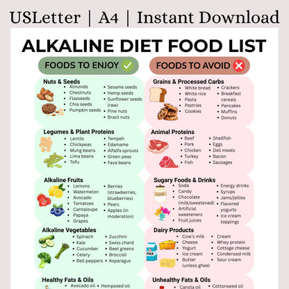 Alkaline Diet Food List