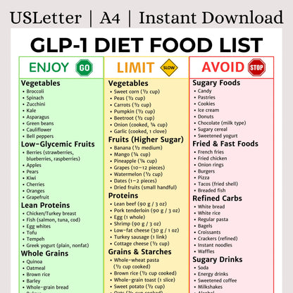 GLP-1 Diet Food List