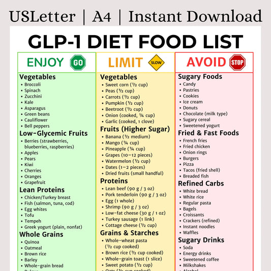 GLP-1 Diet Food List