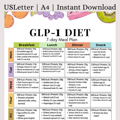 GLP-1 7-Day Meal Plan