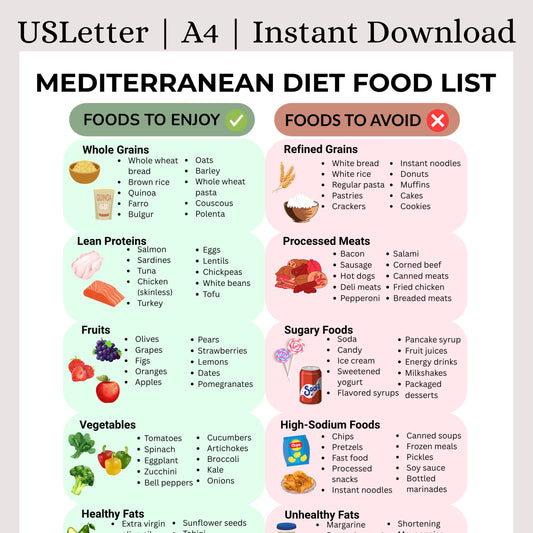 Mediterranean Food List