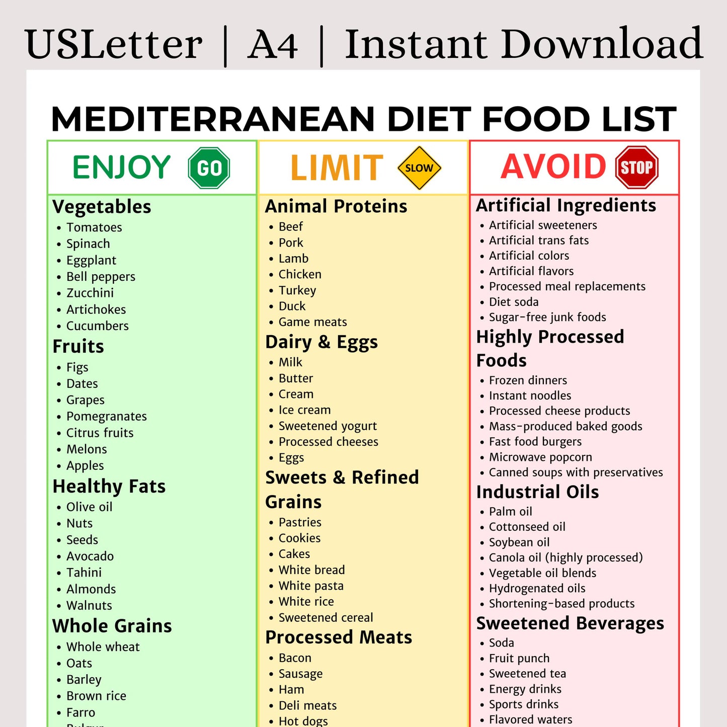 Mediterranean Diet Food List