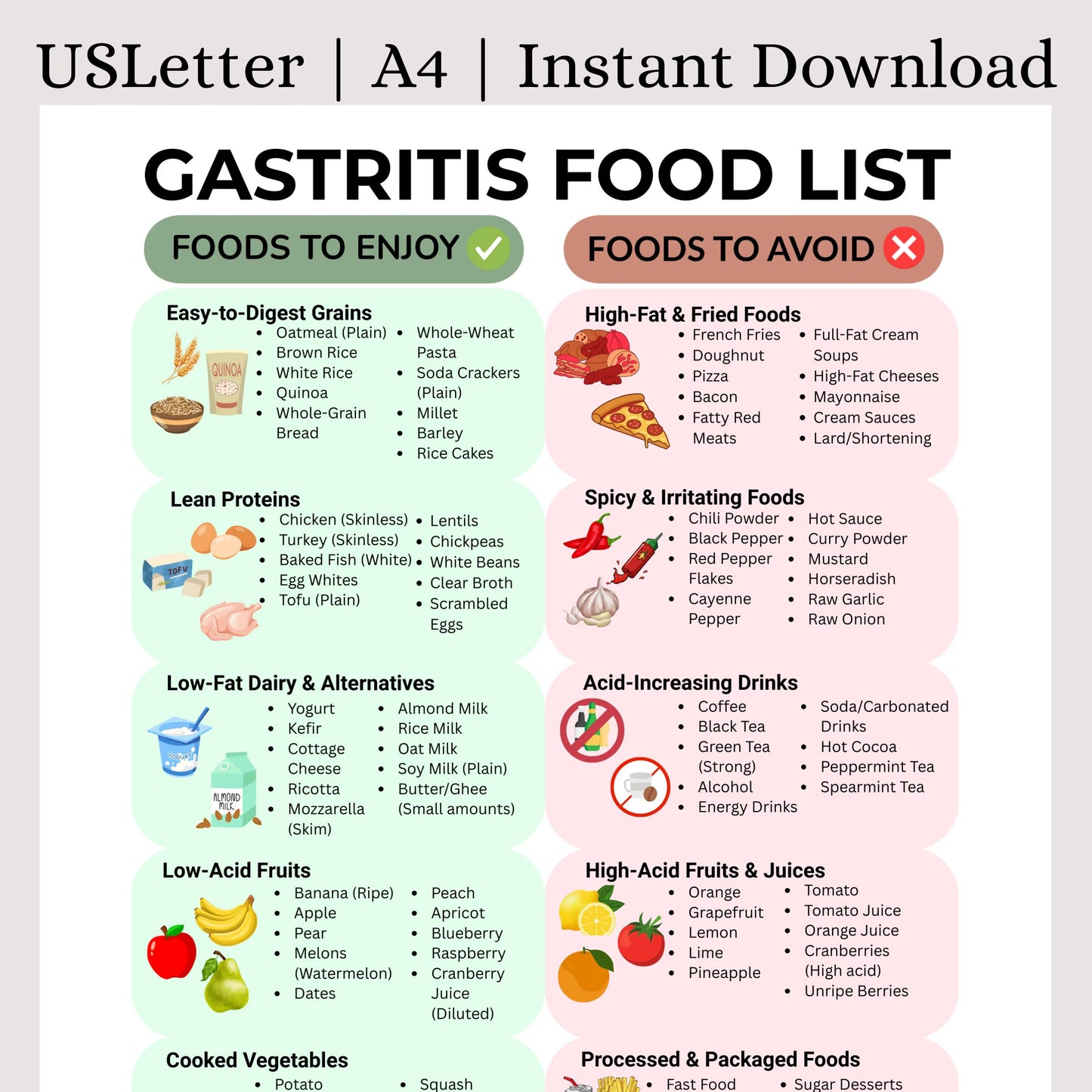 Gastritis Food List