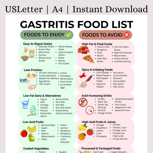 Gastritis Food List