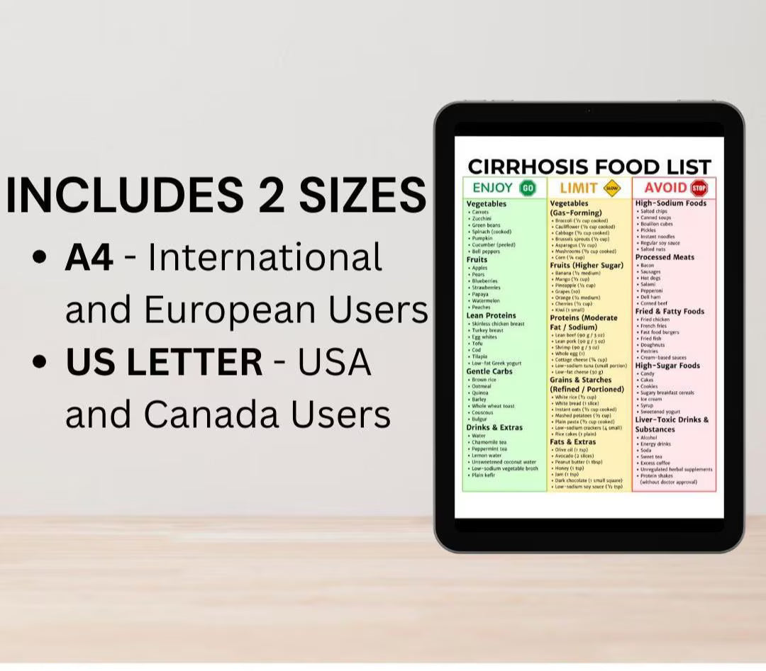 Cirrhosis Food List