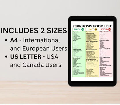 Cirrhosis Food List