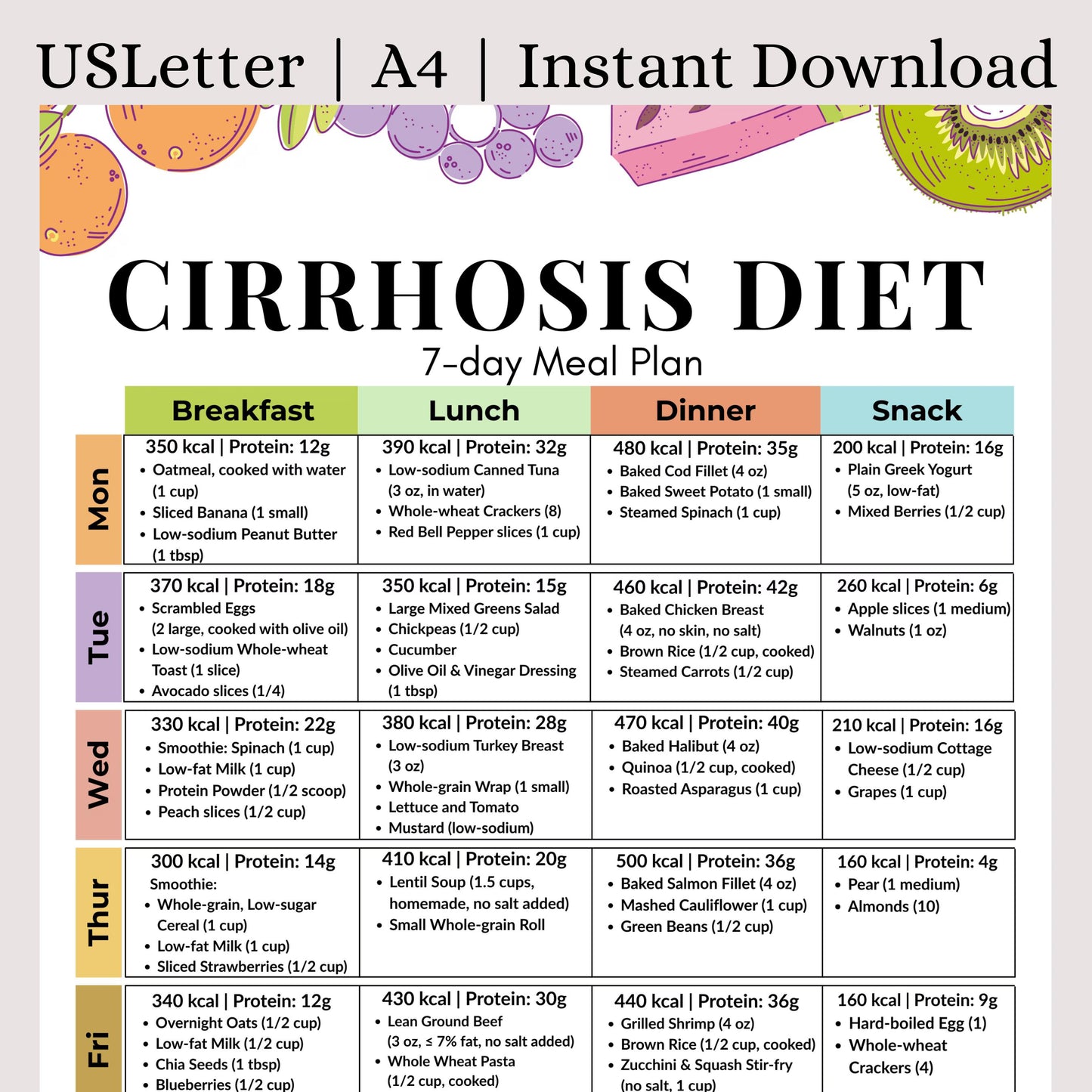 Cirrhosis 7-Day Meal Plan
