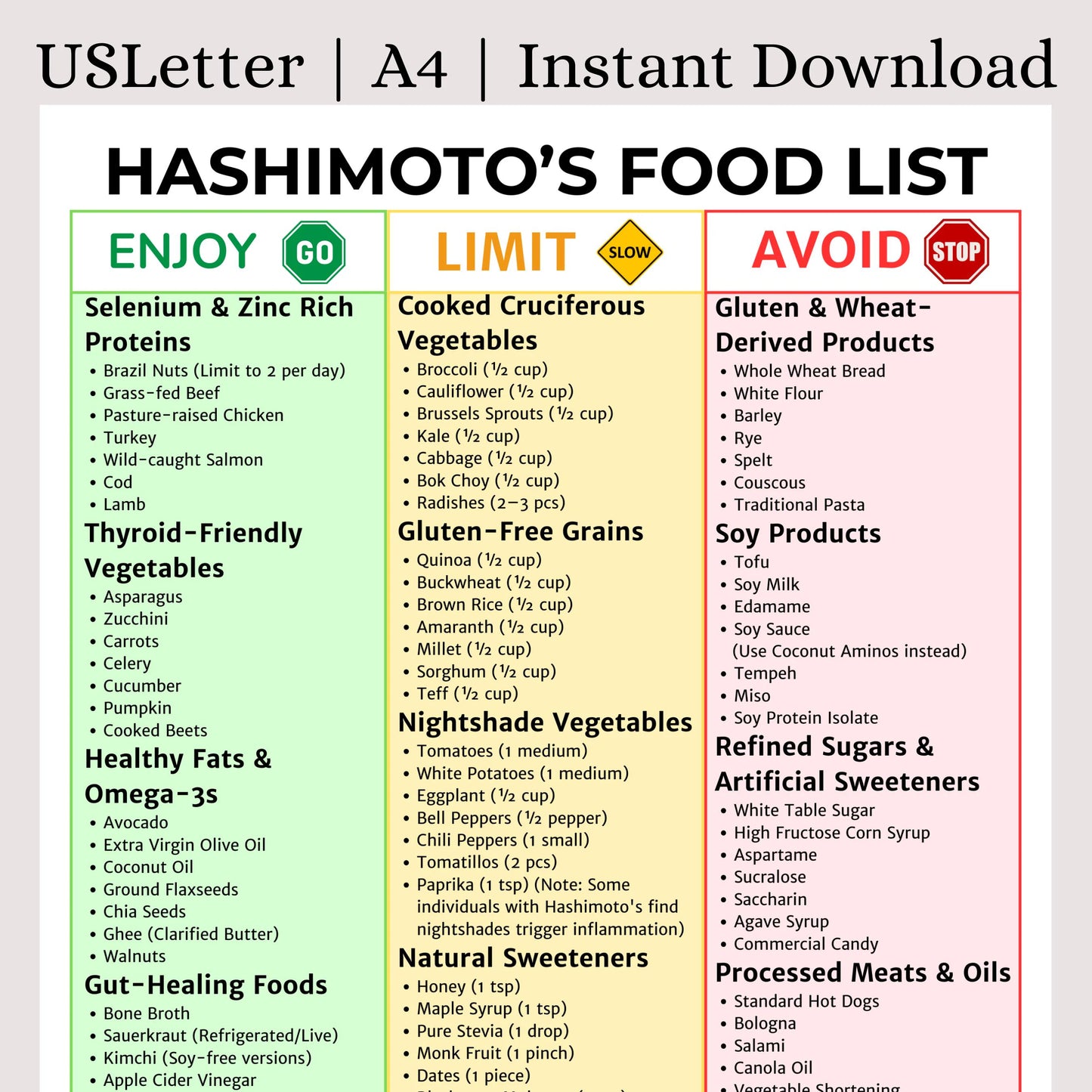 Hashimoto's Diet Food List