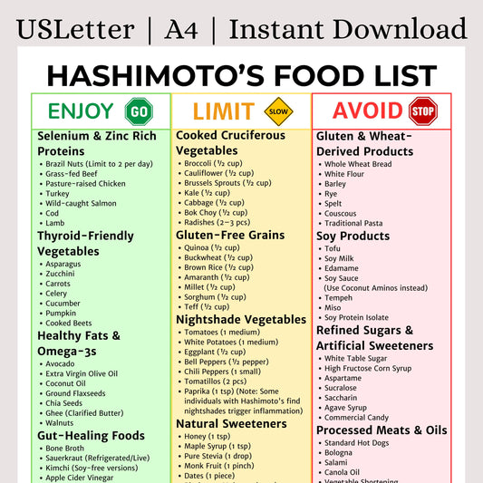 Hashimoto's Diet Food List