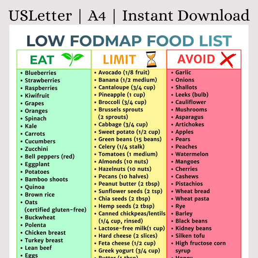 Low FODMAP Diet Food List