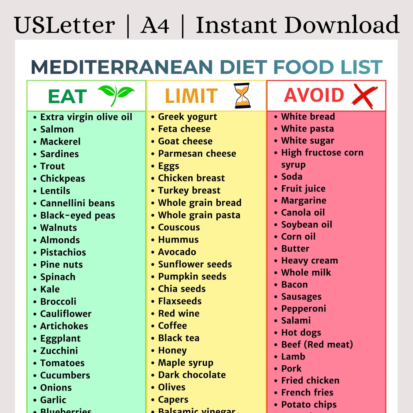 Mediterranean Food List