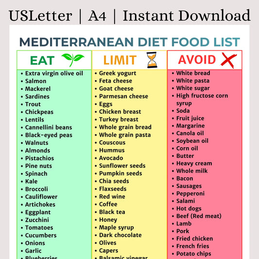 Mediterranean Food List