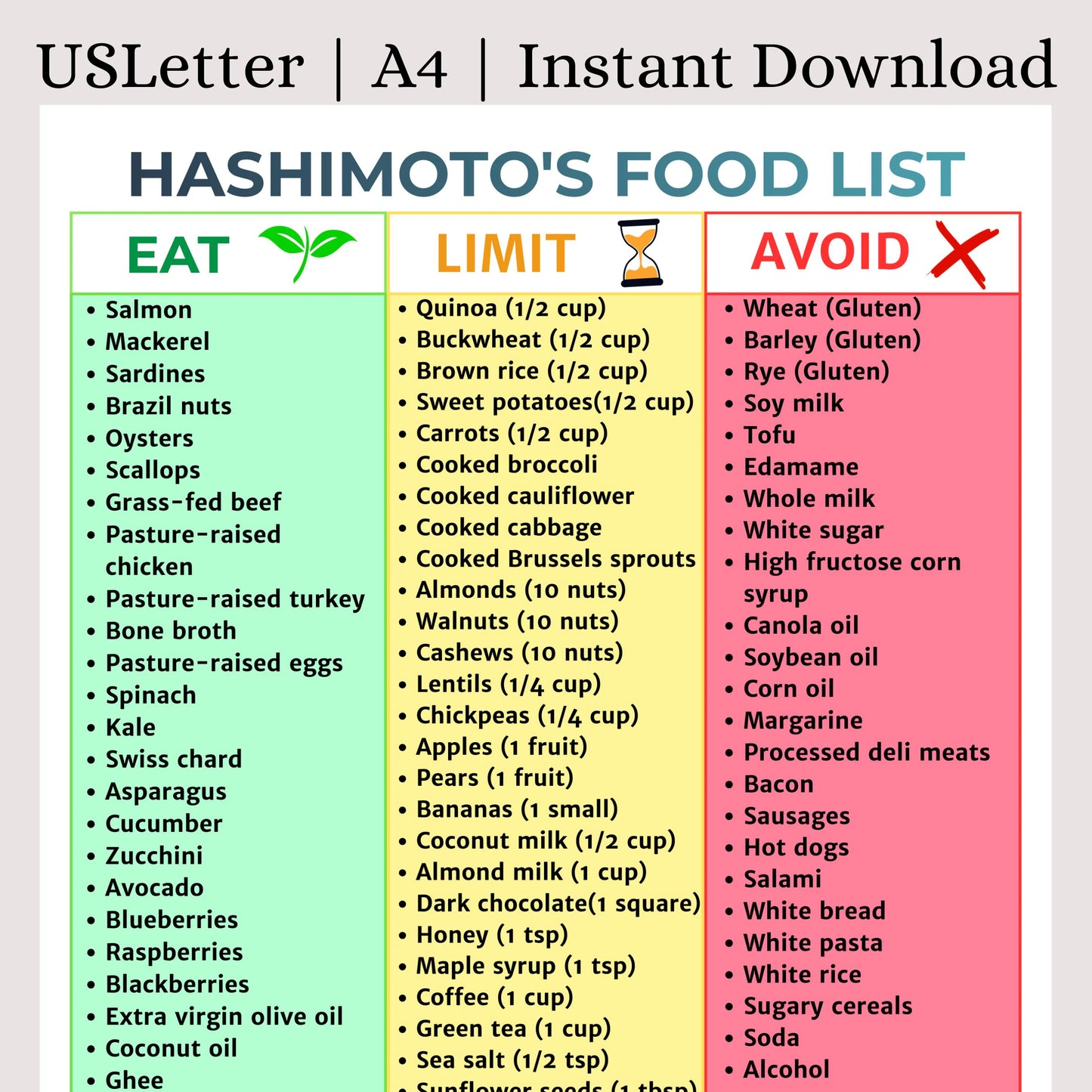 Hashimoto's Food List