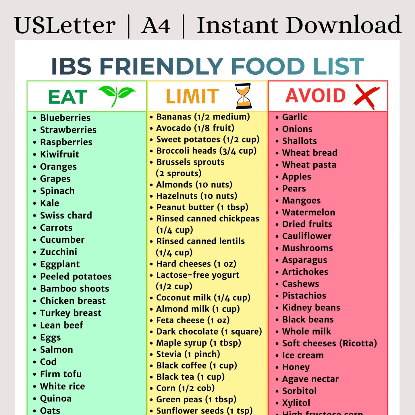 IBS Friendly Food List