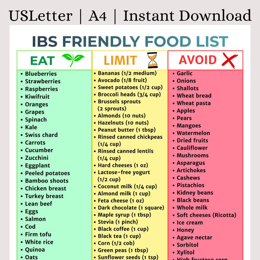 IBS Friendly Food List